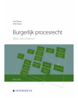 Burgerlijk procesrecht (zesde editie)